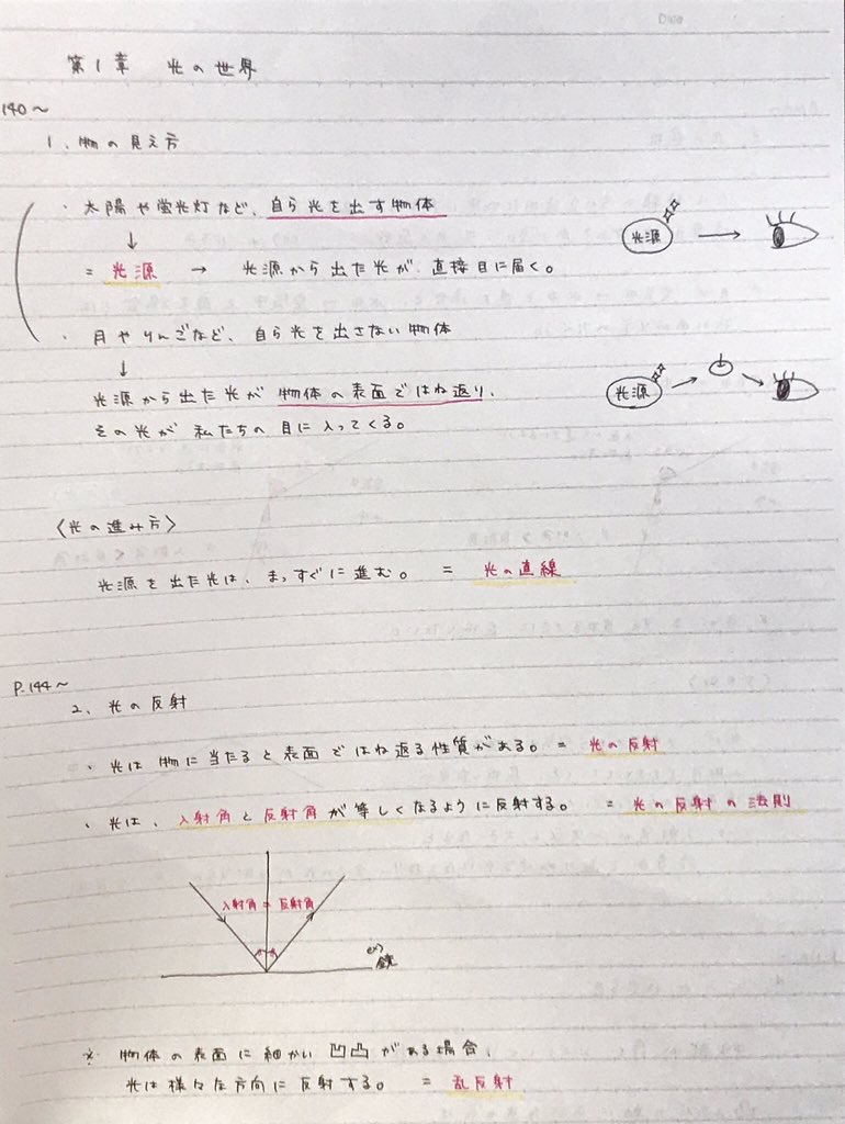 理科 3 身のまわりの現象 1章 光の世界