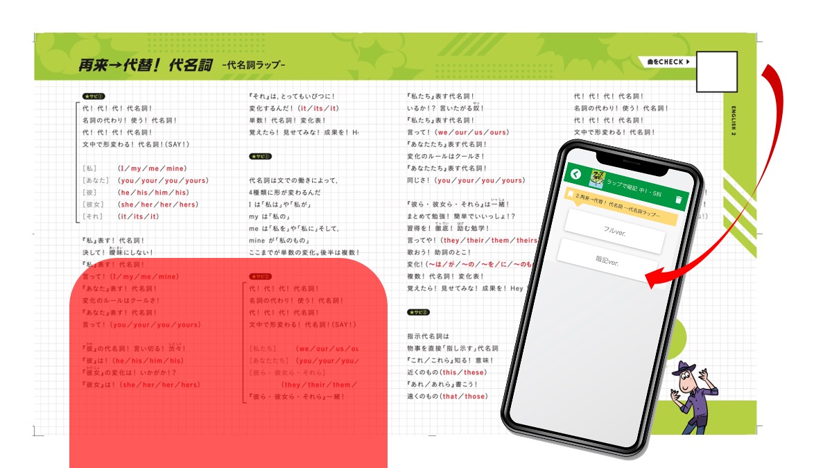 代名詞 の覚え方はラップの歌で 変化表一覧 中1英語