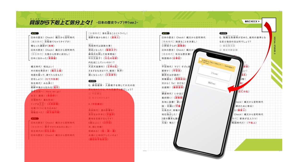中1社会 日本の歴史 の覚え方 まとめプリントあり